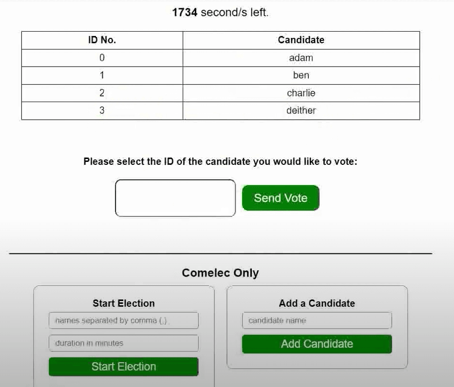 Decentralized Voting Application