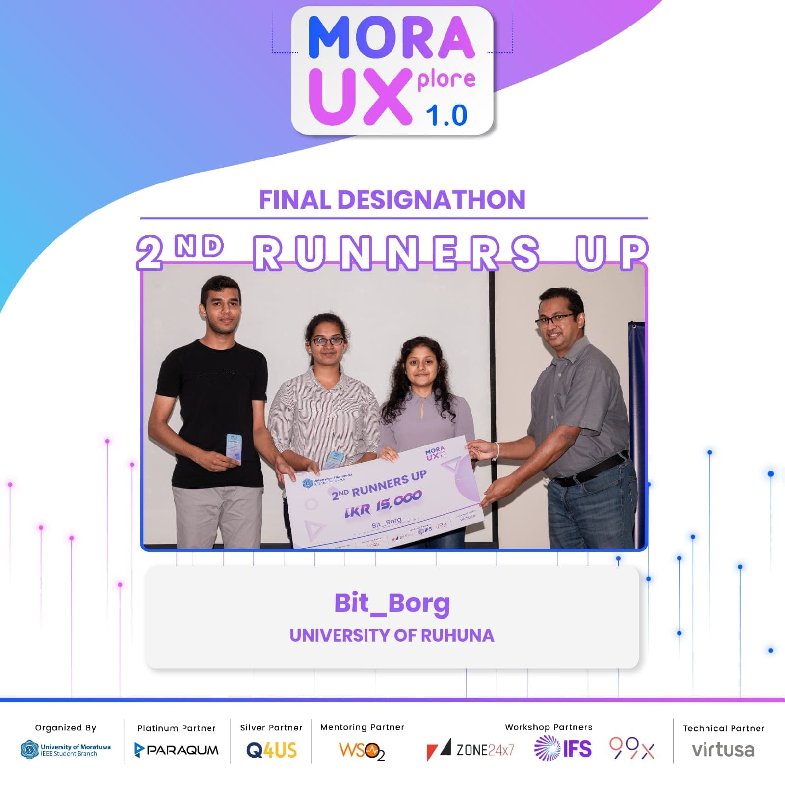 Mora UX Plora Wining Mobile Application Designs